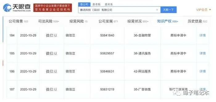 聊天视频号是如何变现的