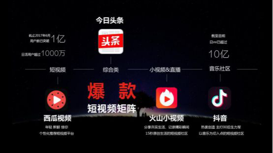 如何定位抖音内容，迅速打造个人品牌