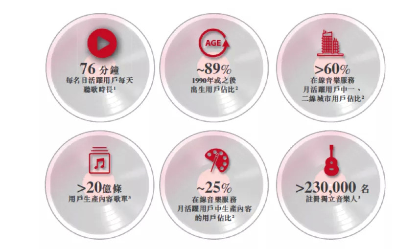 大疆如何在抖音掀起科技风暴