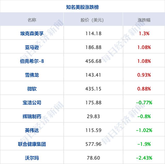 如何通过抖音账号实现财富自由