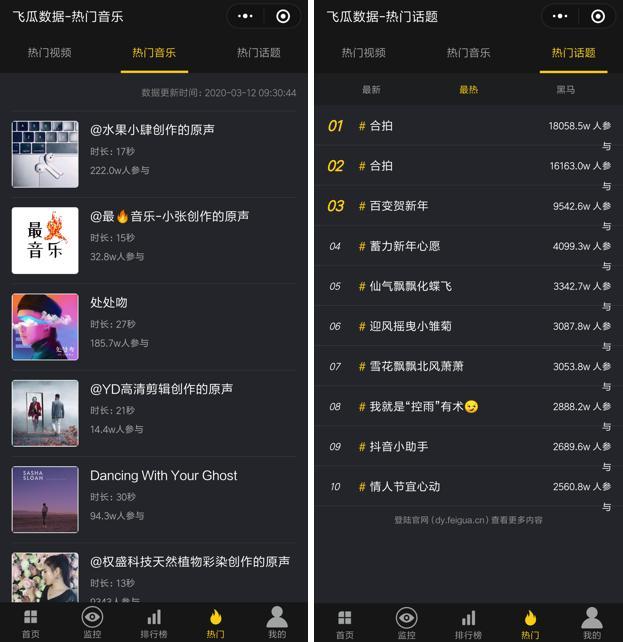 抖音如何内容输出：从零到百万粉丝的秘诀