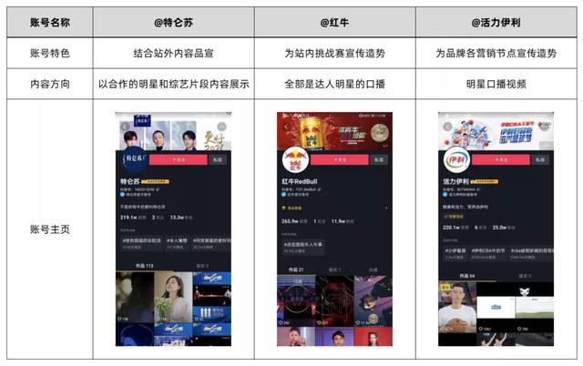 抖音来客如何切换：轻松玩转多账号管理的秘密
