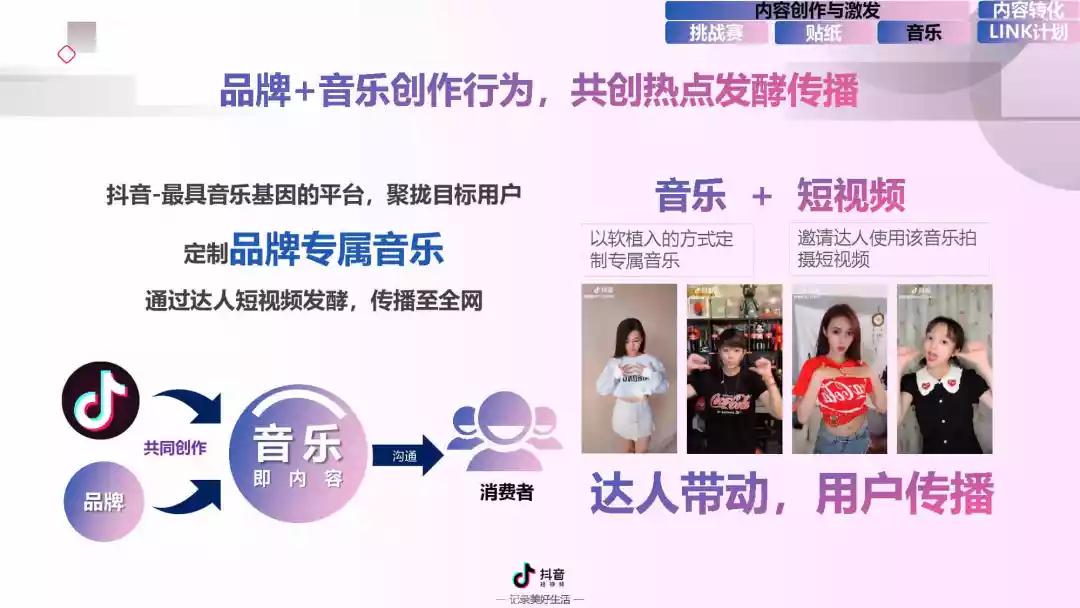 如何玩转抖音卖货，轻松实现流量变现