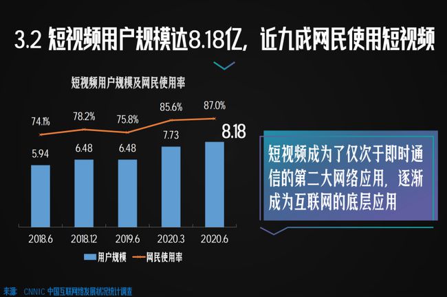 视频号如何升级为企业号：打造品牌曝光的利器