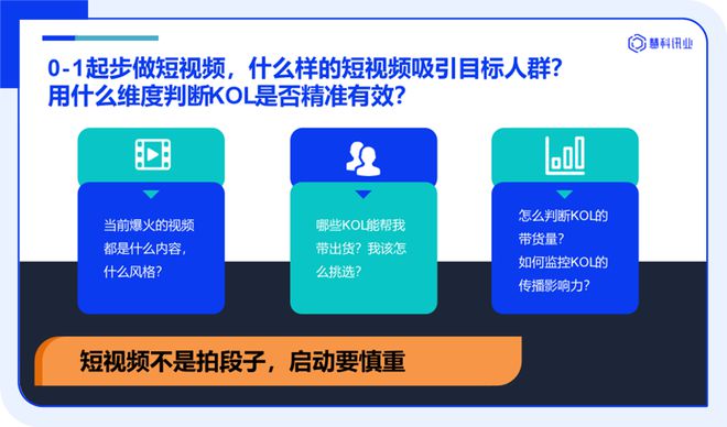 视频号如何呈现商品图片，实现精准营销