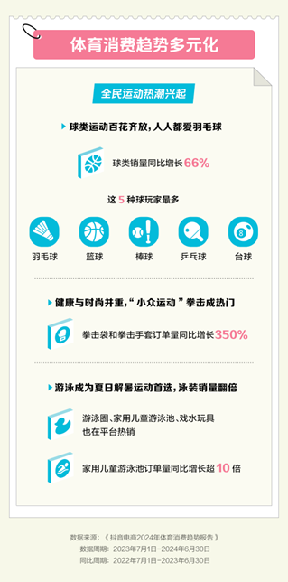 如何抖音连麦，快速提高互动和粉丝粘性