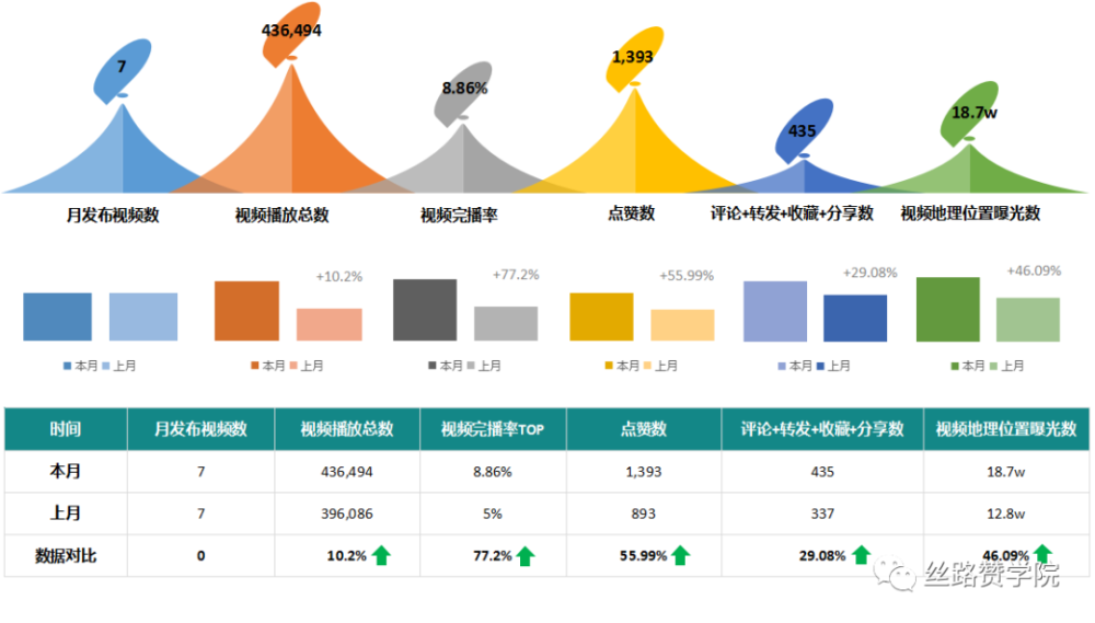 知道抖音号如何找到抖音？简单几步教你精准定位