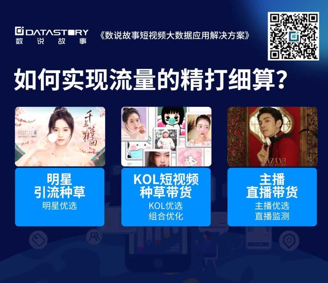 抖音如何“抖一抖”，玩转短视频世界