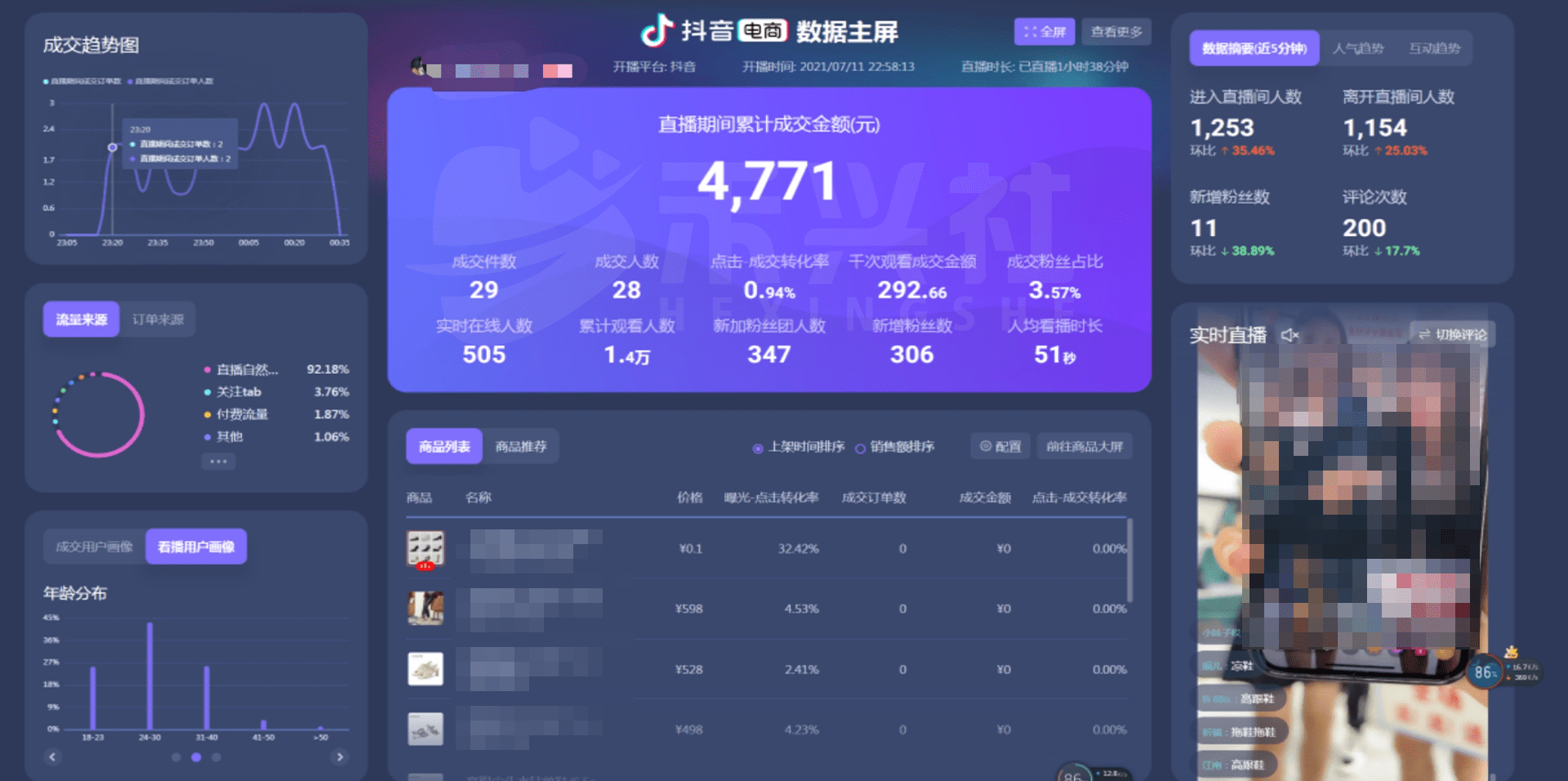 抖音如何快速提升流量与关注度