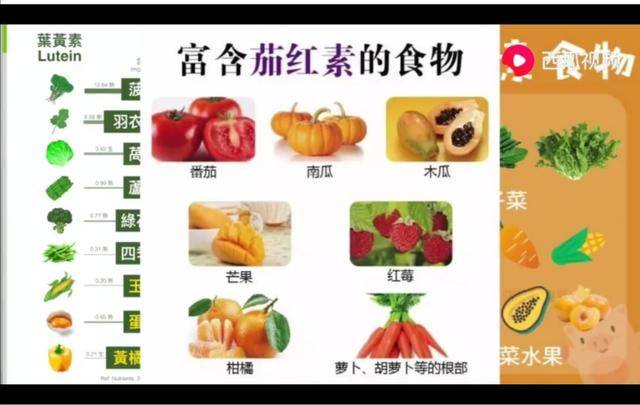 如何让你的西瓜视频获得更多展现量？
