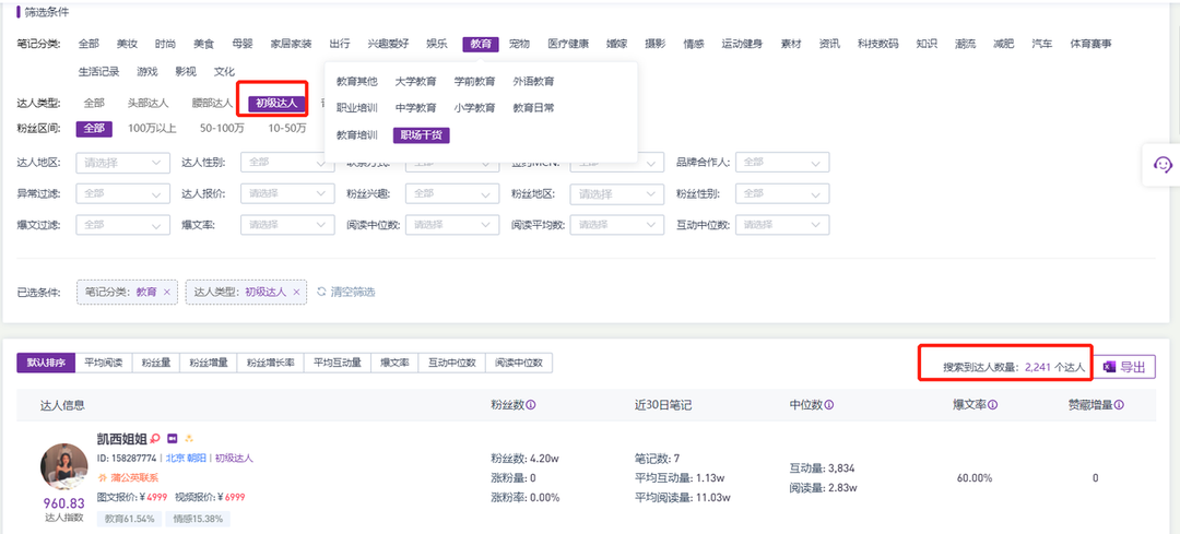 小红书怎么留联系方式？教你不违规又有效的技巧！