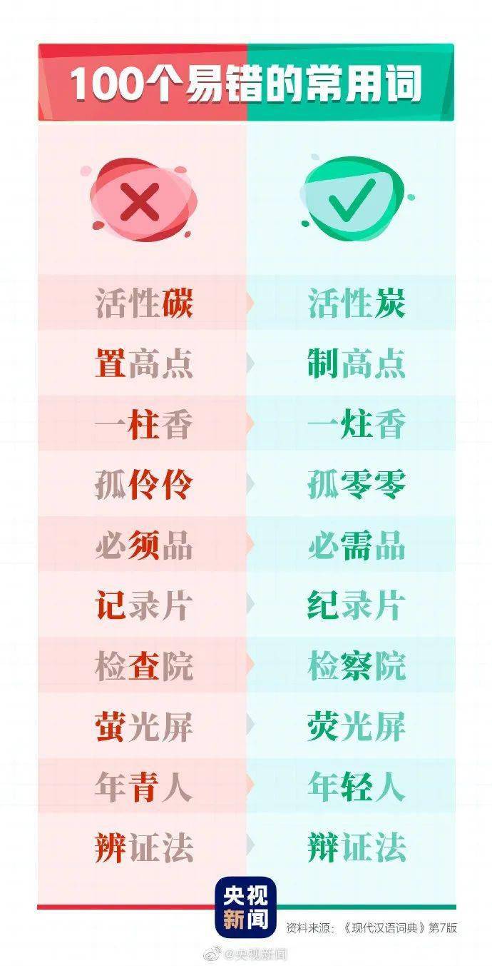 如何轻松收藏微博，提升你的社交体验
