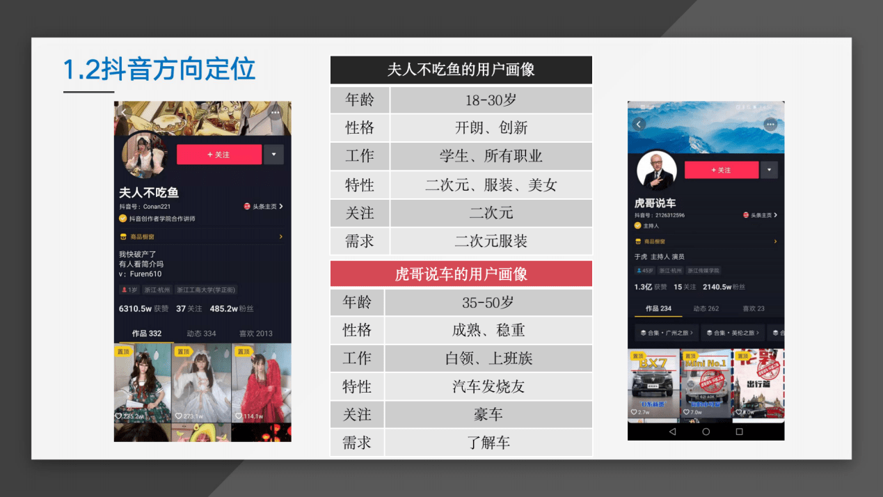 抖音短视频怎么剪辑，轻松打造爆款作品