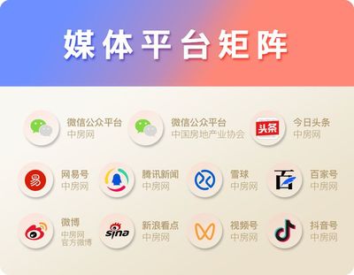 公众号阅读排行：你的内容营销新利器