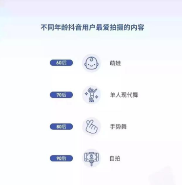 如何抖音涨粉：快速提升粉丝量的实用策略