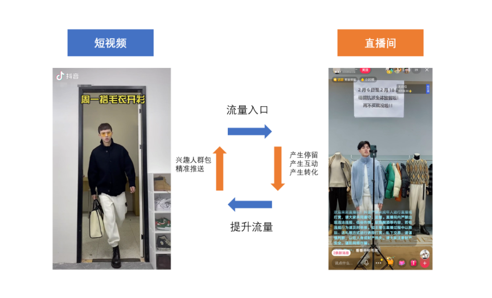 怎么在抖音看直播？轻松上手的实用指南！
