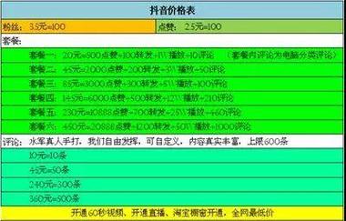 抖音点赞购买平台-抖音粉丝粉丝评论套餐业务购买